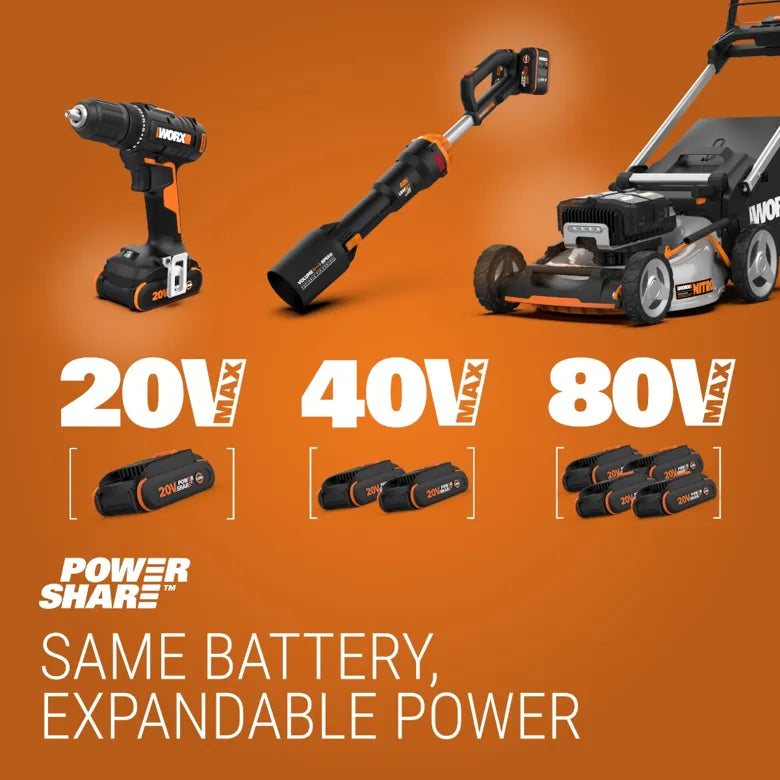 40V Power Share 4.0Ah 14" Cordless Lawn Mower